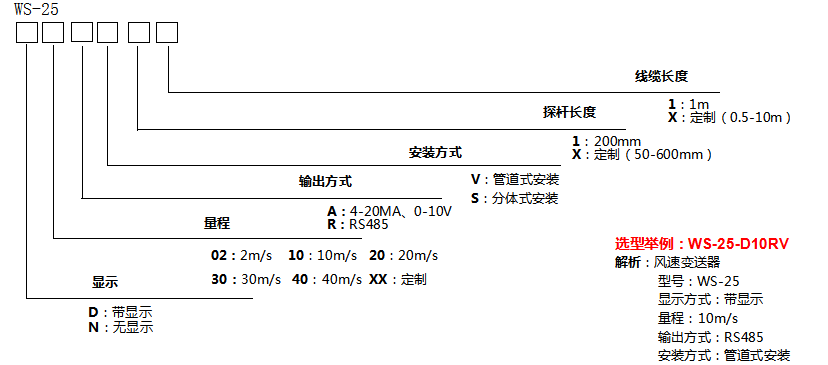 全.png 全.png